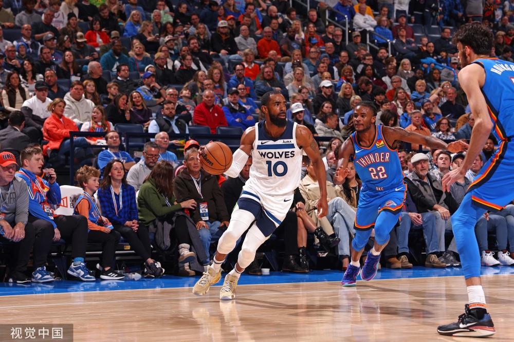 现成绩飞跃 现成绩飞跃