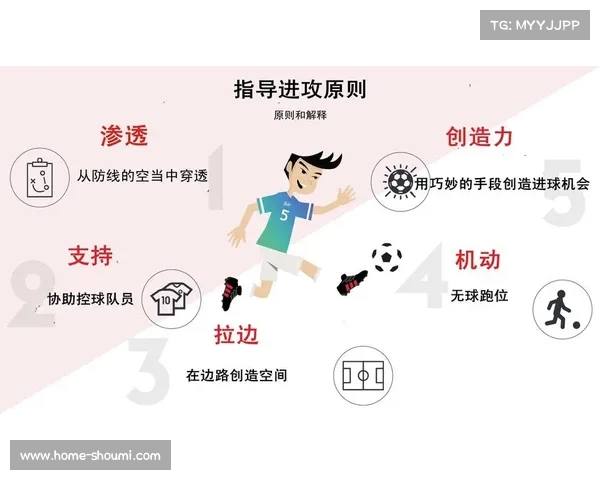 足球转会市场风险控制策略研究与实践探讨